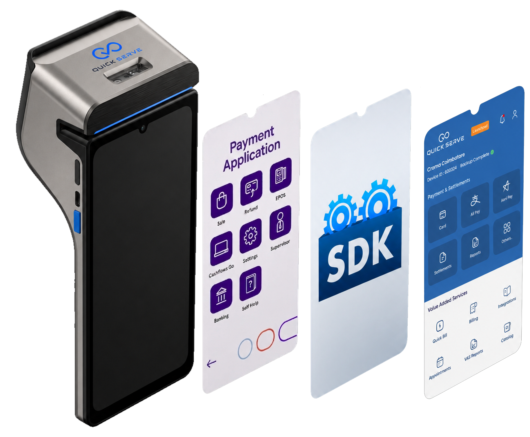 Acquirer Enablement