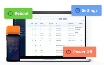 Terminal Management System